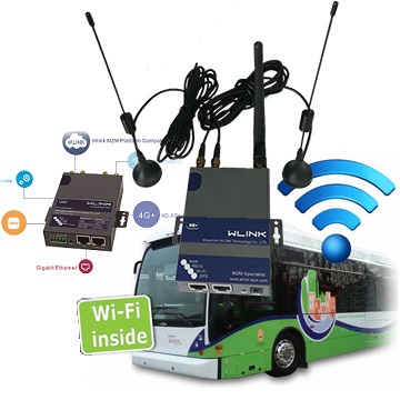 3G/4G Wi-Fi ROUTER